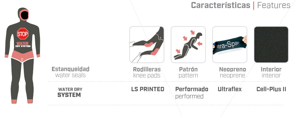 Spetton Traje Fire Red Camo 7Mm