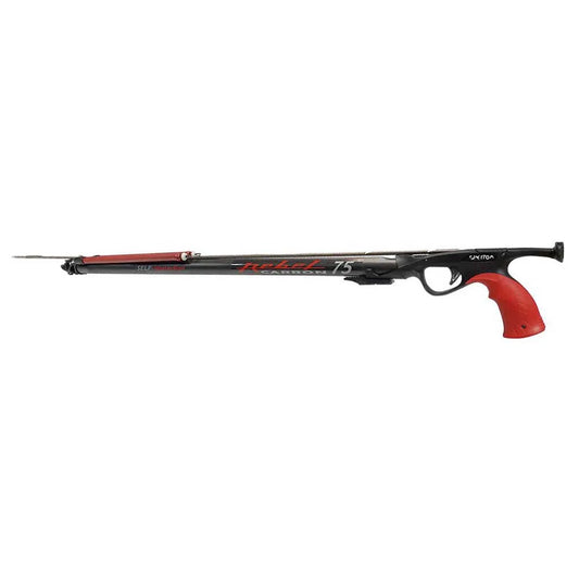 Spetton Rebel Closed Carbono Self-Waterrail